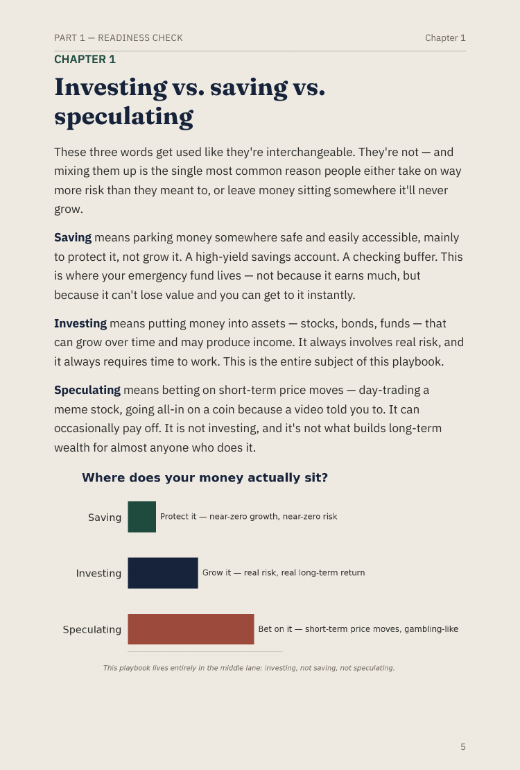 Sample page: investing vs. saving vs. speculating
