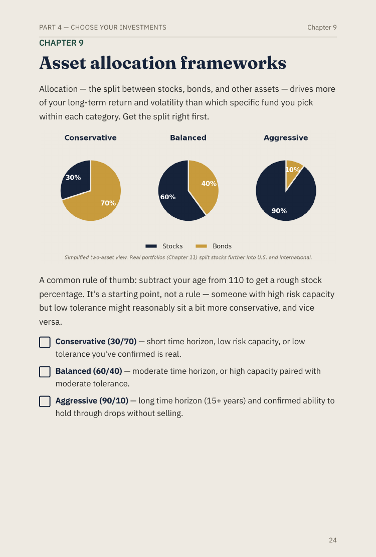 Sample page: asset allocation frameworks