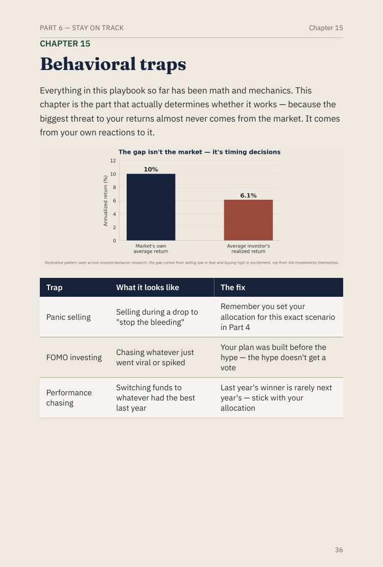 Sample page: behavioral traps